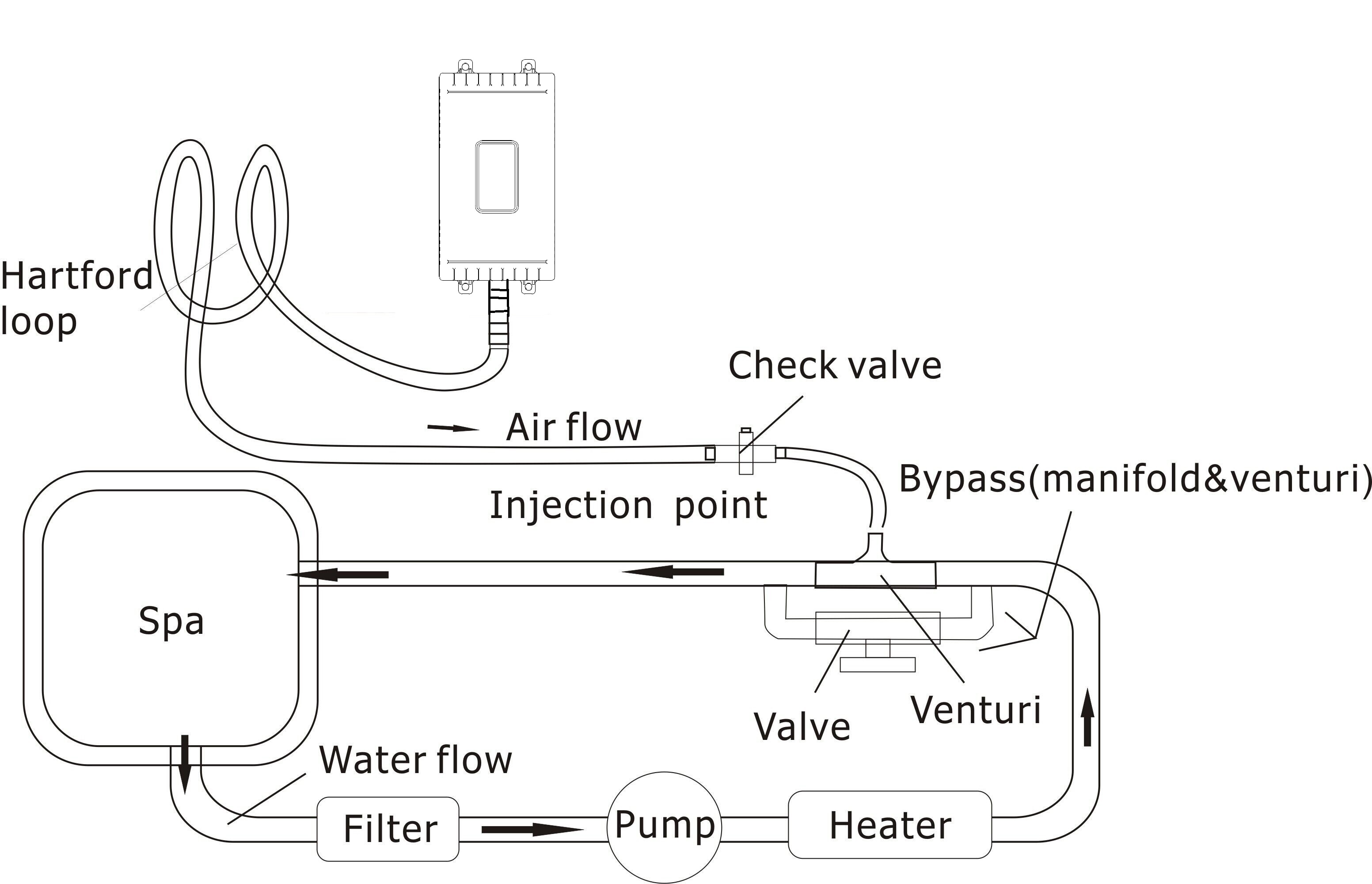 Water Ozone Generator TCB-134