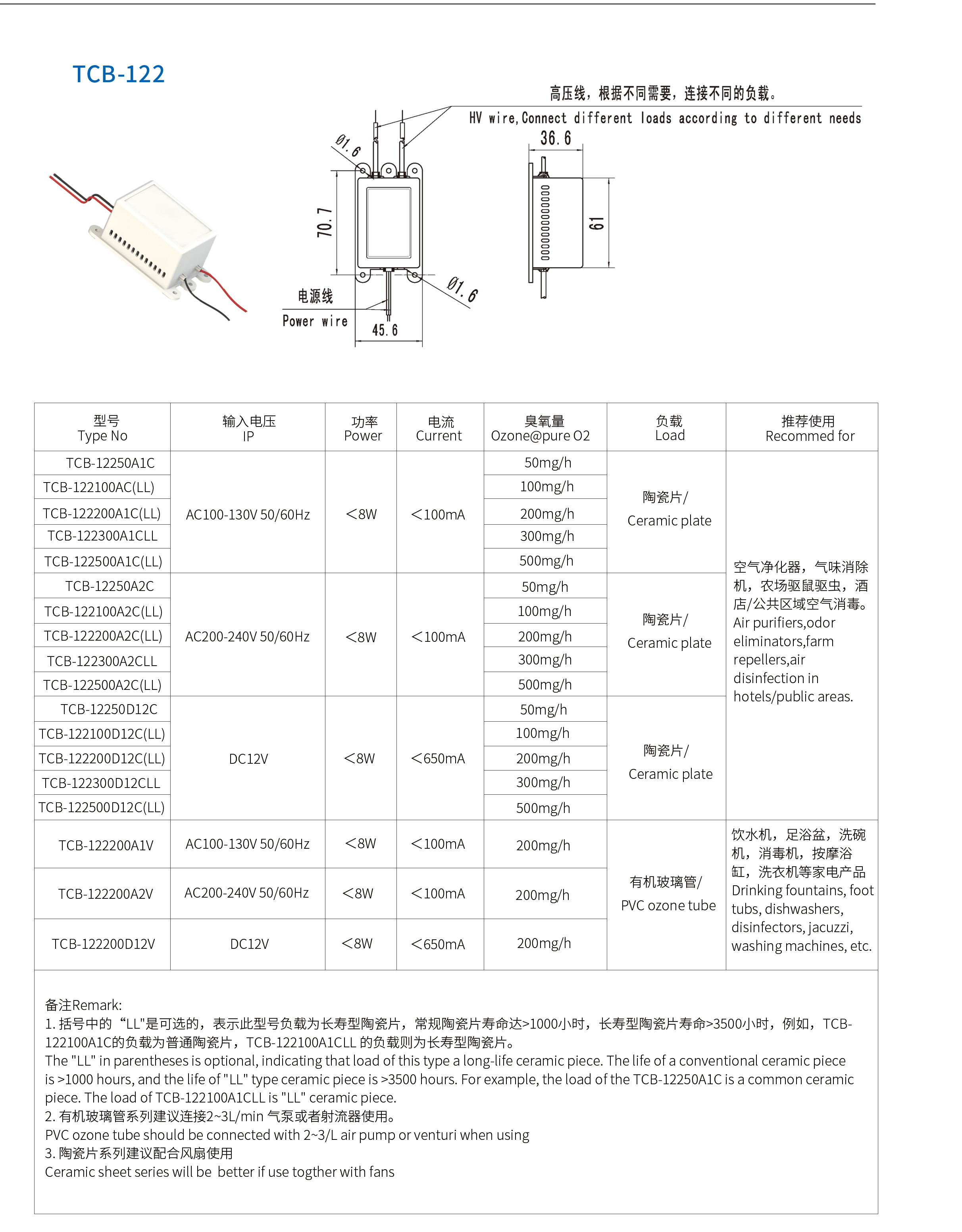 TCB-122