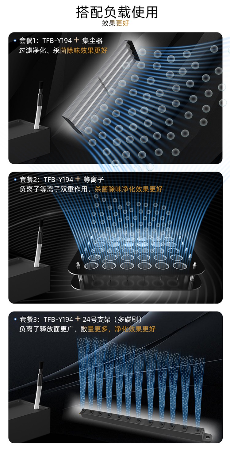 TFB-Y194负离子发生器