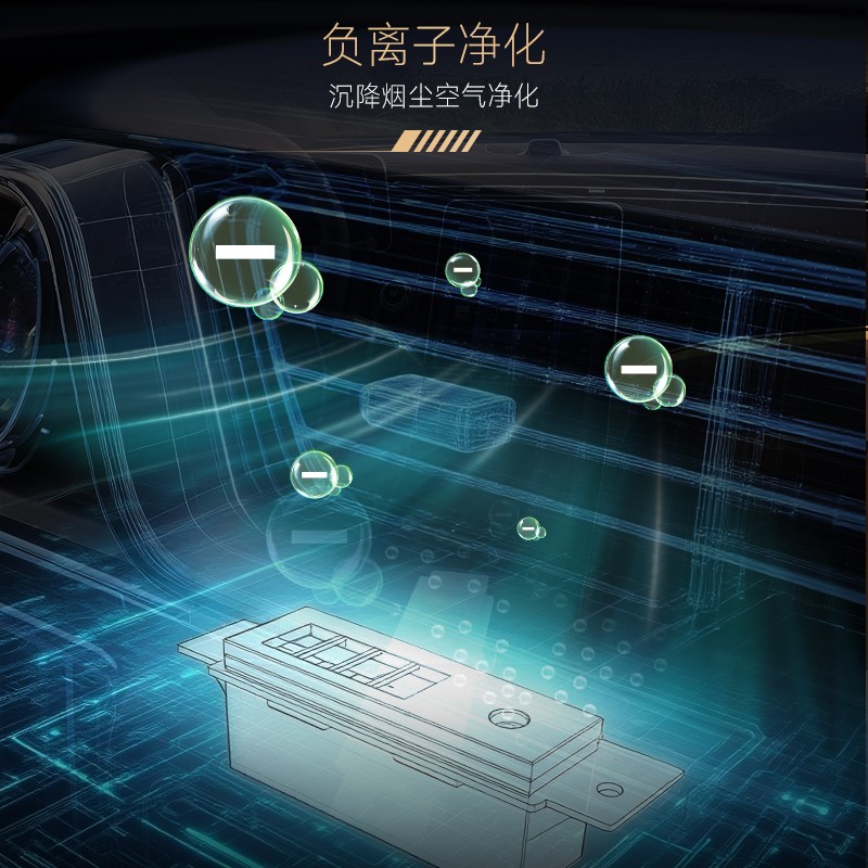 定制汽车空气净化解决方案