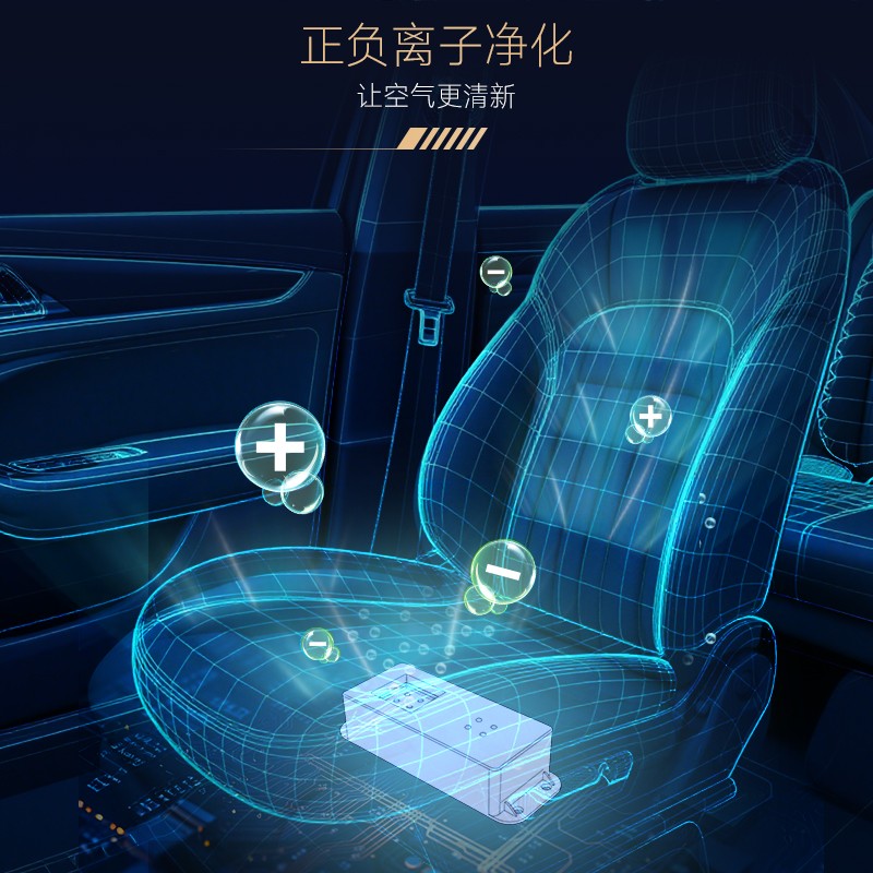 定制汽车空气净化解决方案