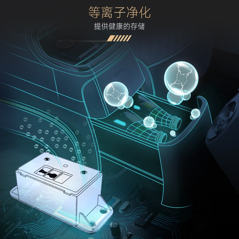 定制汽车空气净化解决方案