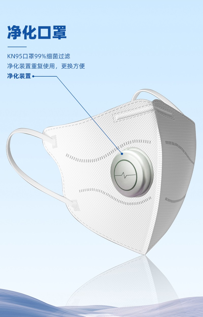 132-19KN95离子口罩