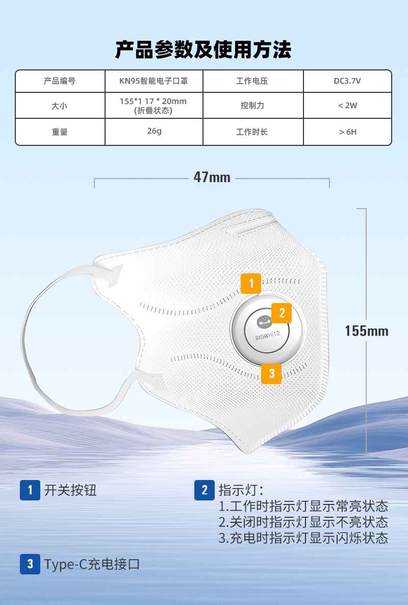 132-19KN95离子口罩
