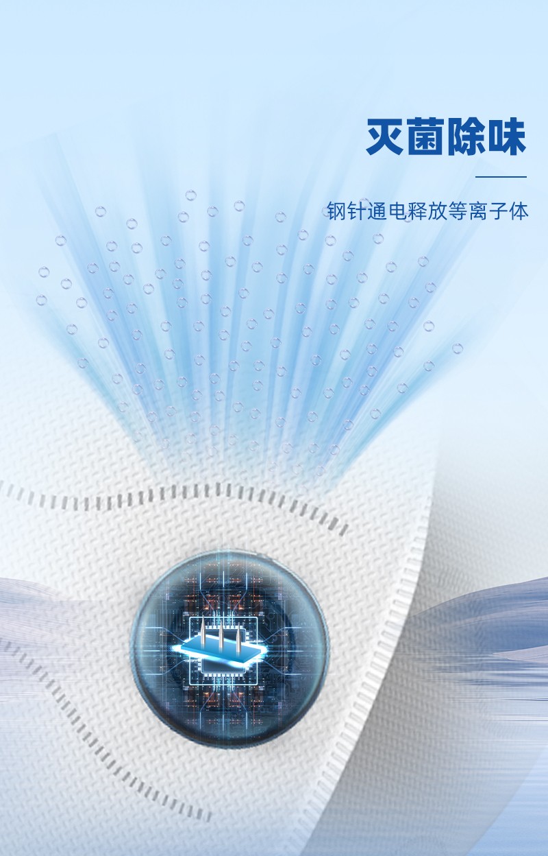 132-19KN95离子口罩