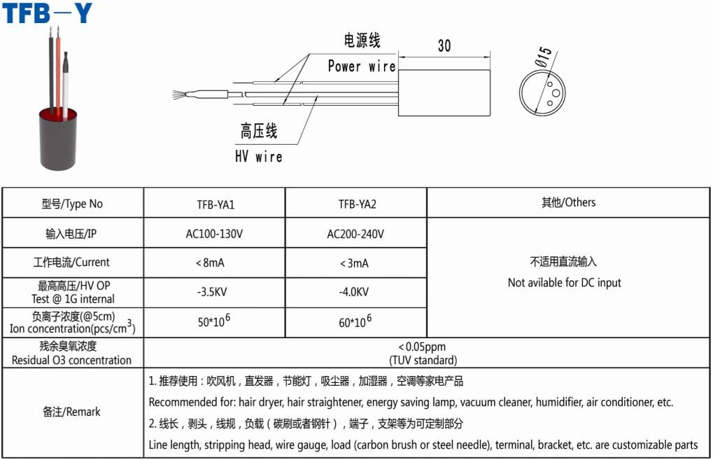Negative Ion Generator Y