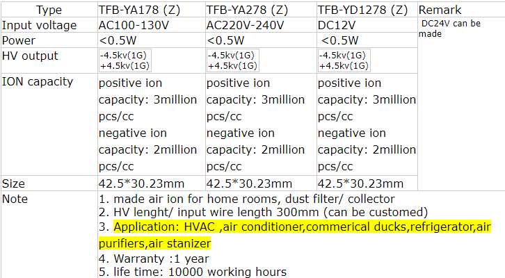 TFB-Y78Positive and Negative Ion Generator
