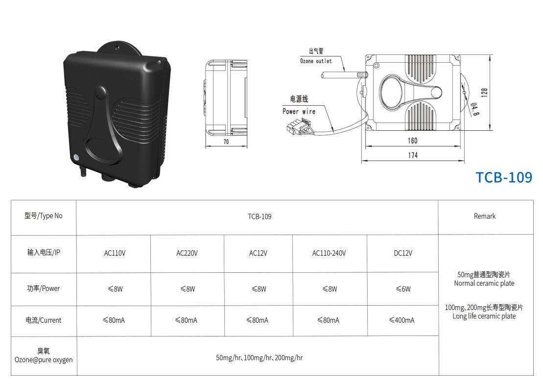 TCB-109 Skin care physiotherapy