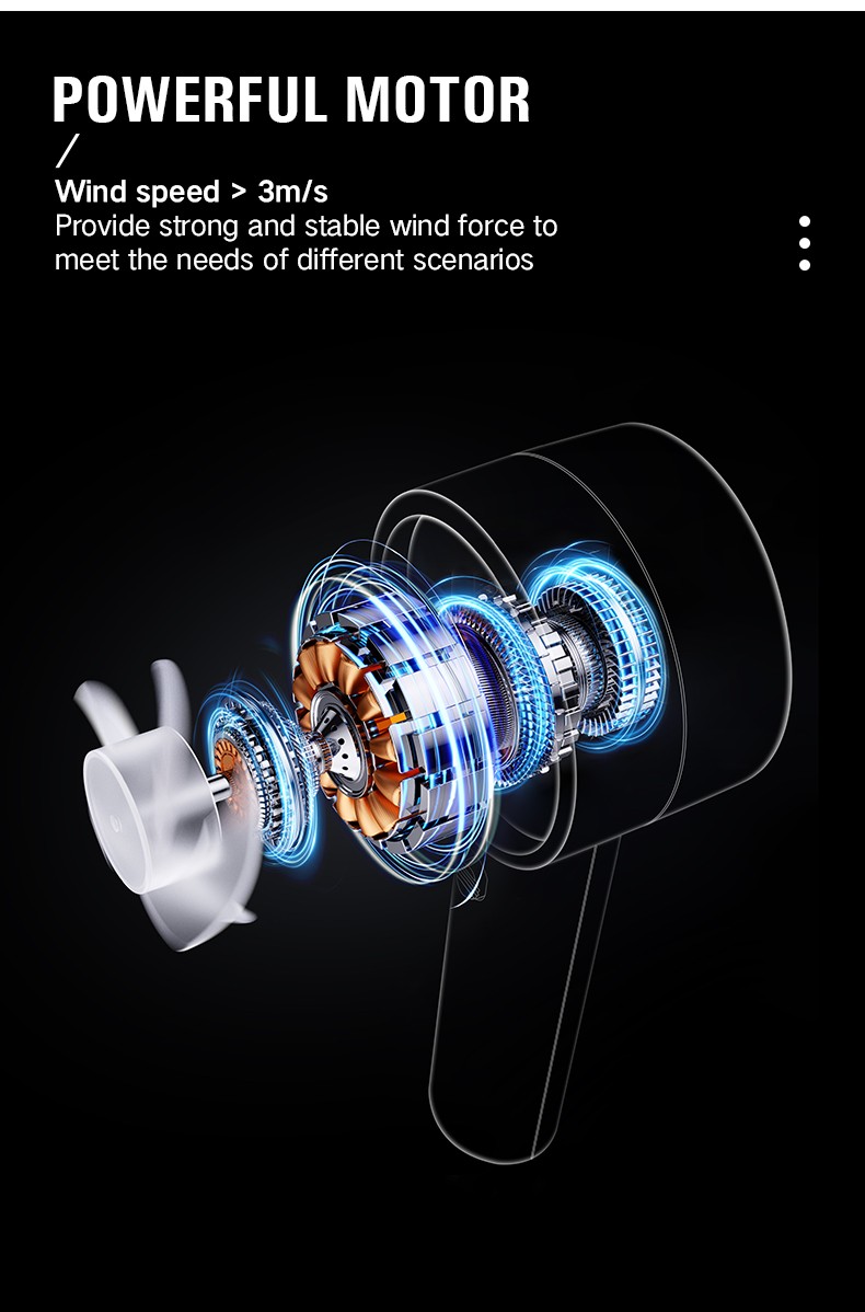 150-15 Bipolar Ion Fan
