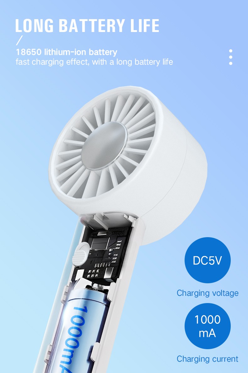 150-15 Bipolar Ion Fan