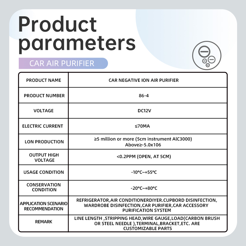 86-4 Air Purifier for Car