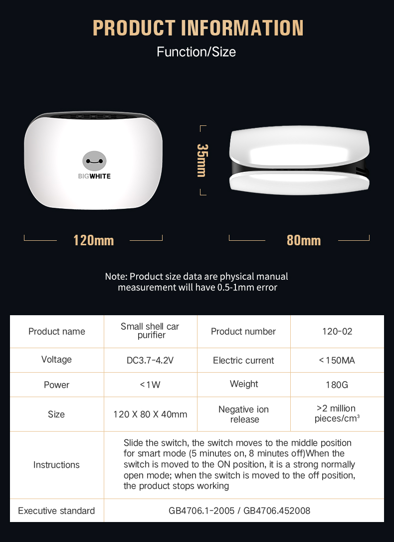 120-2 Air Purifier for Car