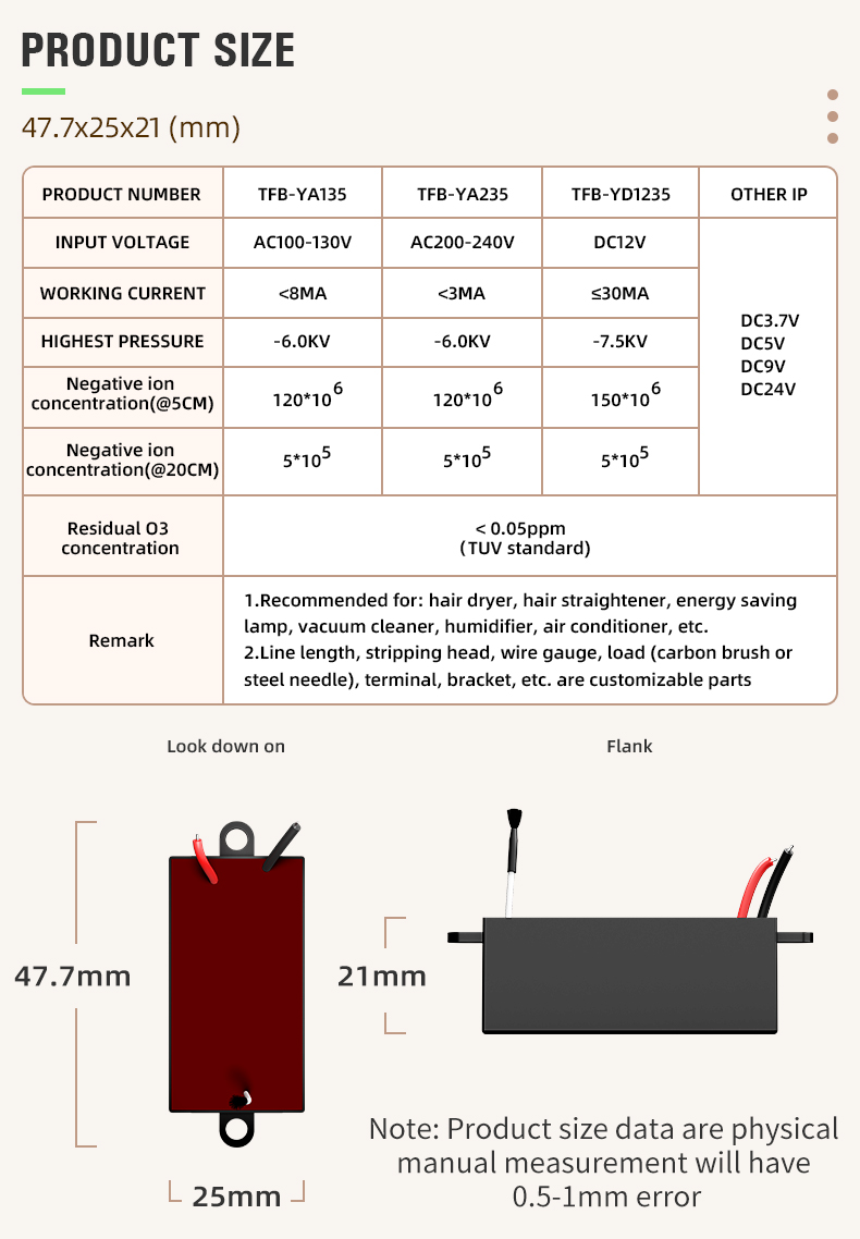 TFB-Y35 Anion generator for Air conditioner