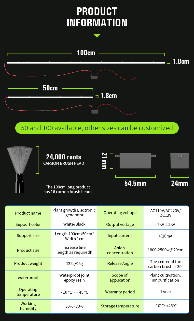 Plant Growth Generator